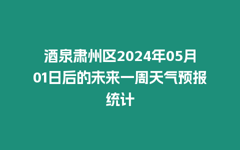 酒泉肃州区2024年05月01日后的未来一周天气预报统计